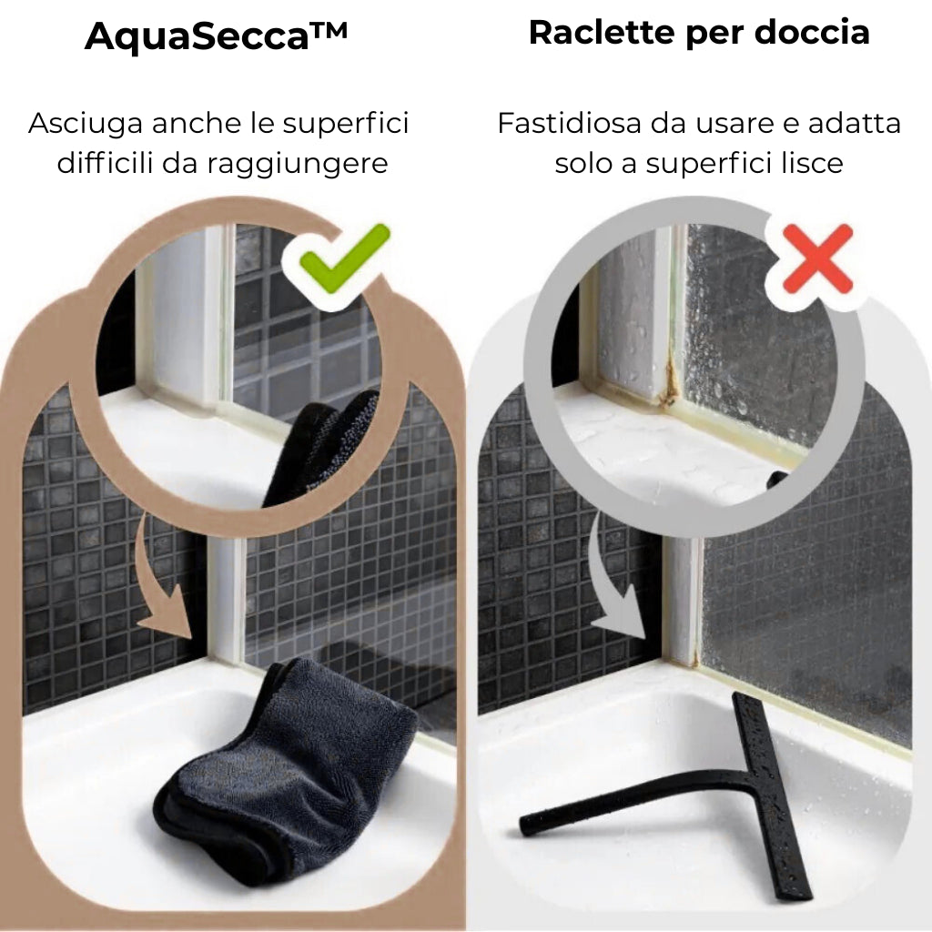 AquaSecca™ – Panno in microfibra ultra-assorbente