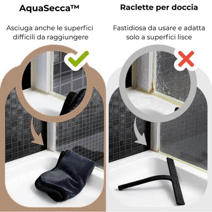 AquaSecca™ – Panno in microfibra ultra-assorbente