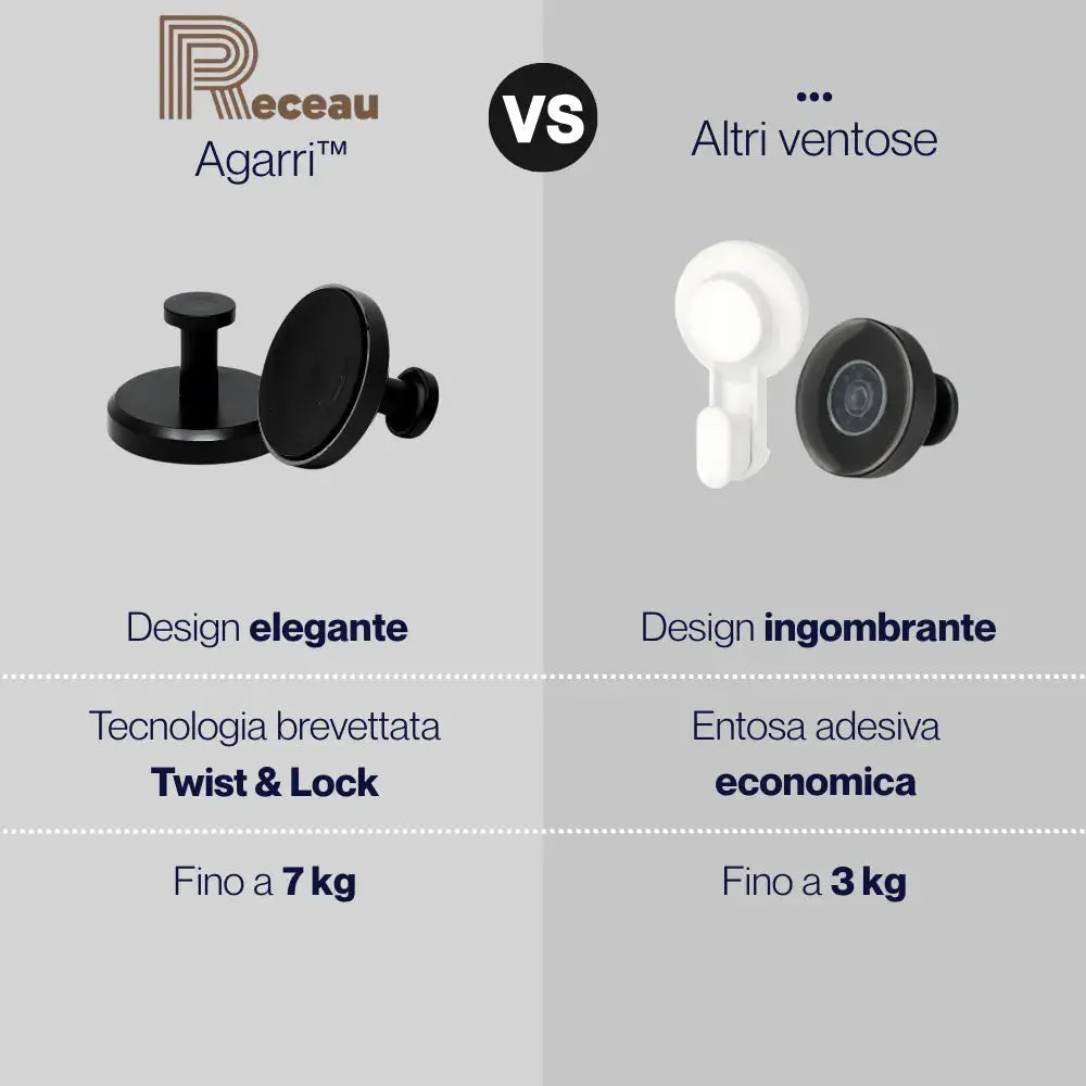 Agarri™ - Set di ganci a ventosa