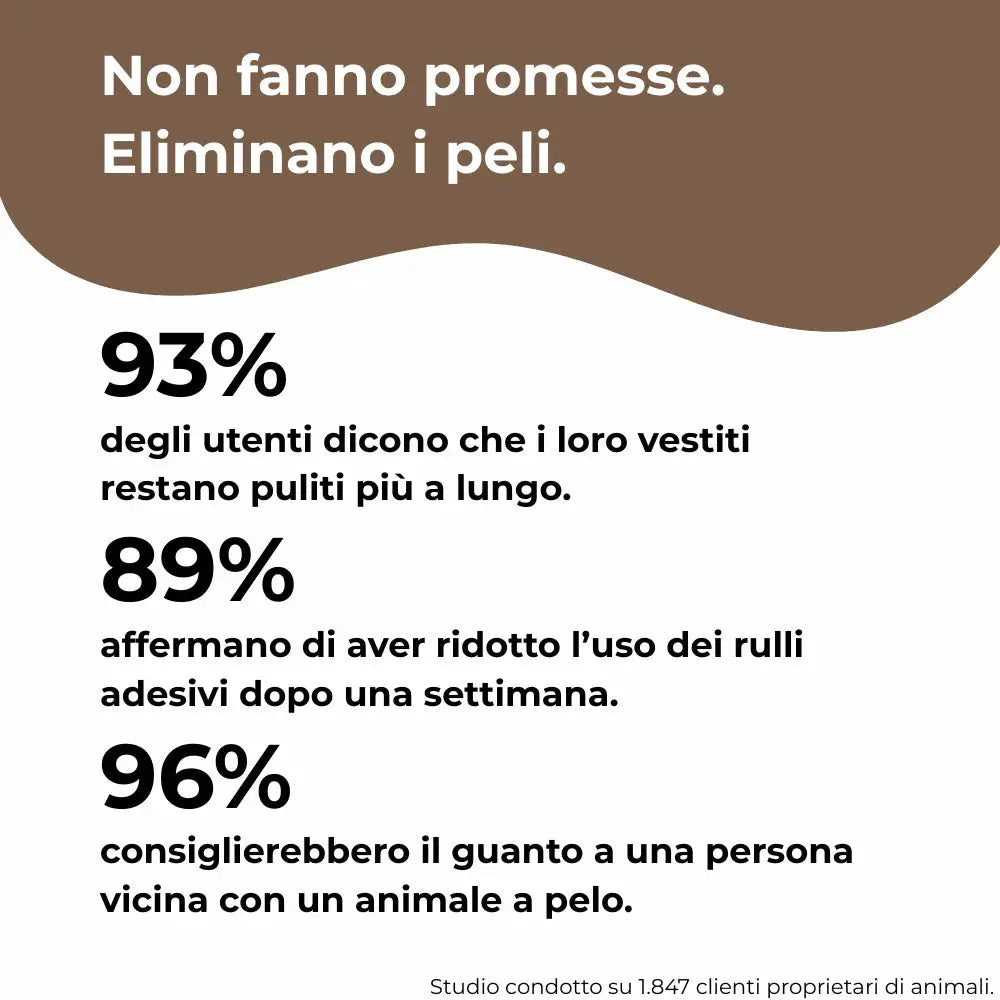 ZeroPelo™ – Guanto leva peli per pet, riutilizzabile ed ecologico